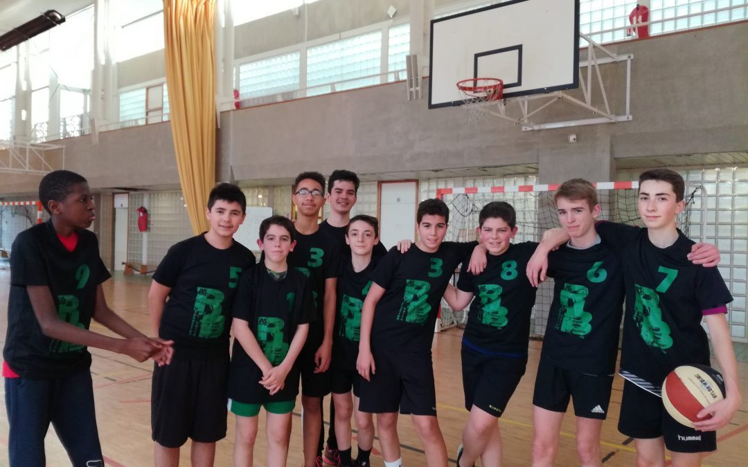 Championnat district basket minimes